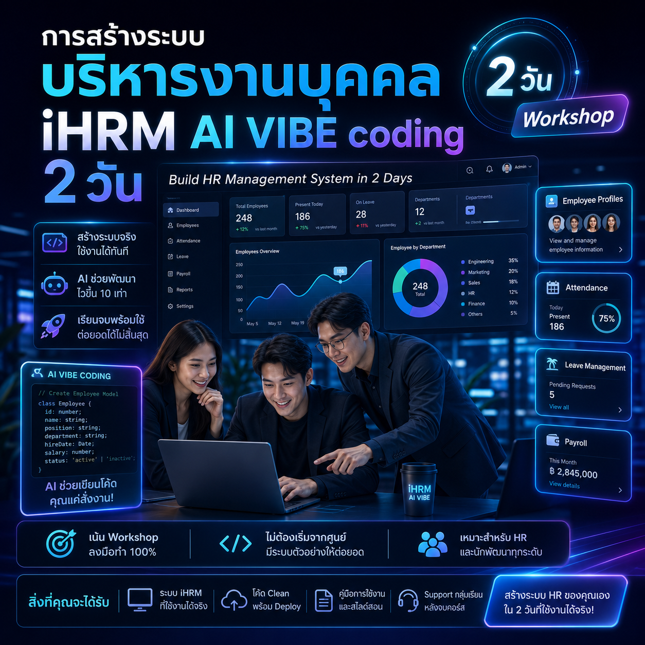 ระบบบริหารงานบุคคล iHRM