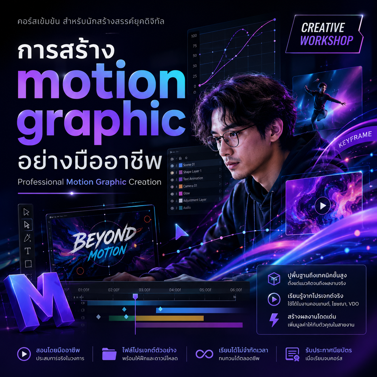Motion Graphic อย่างมืออาชีพ