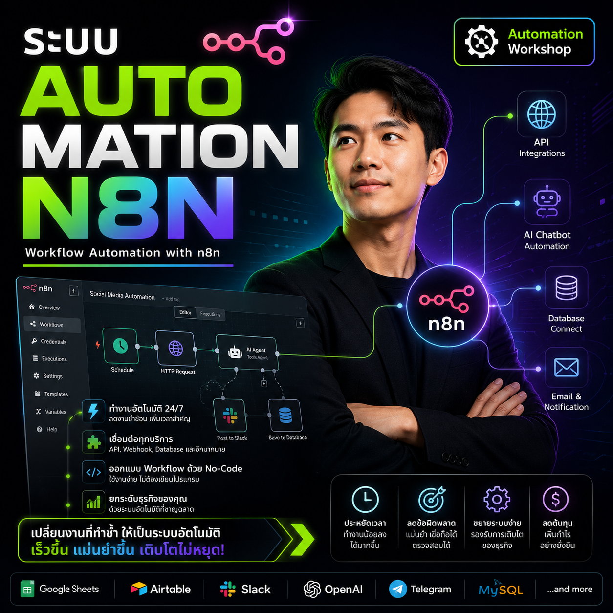 ระบบ Automation N8N