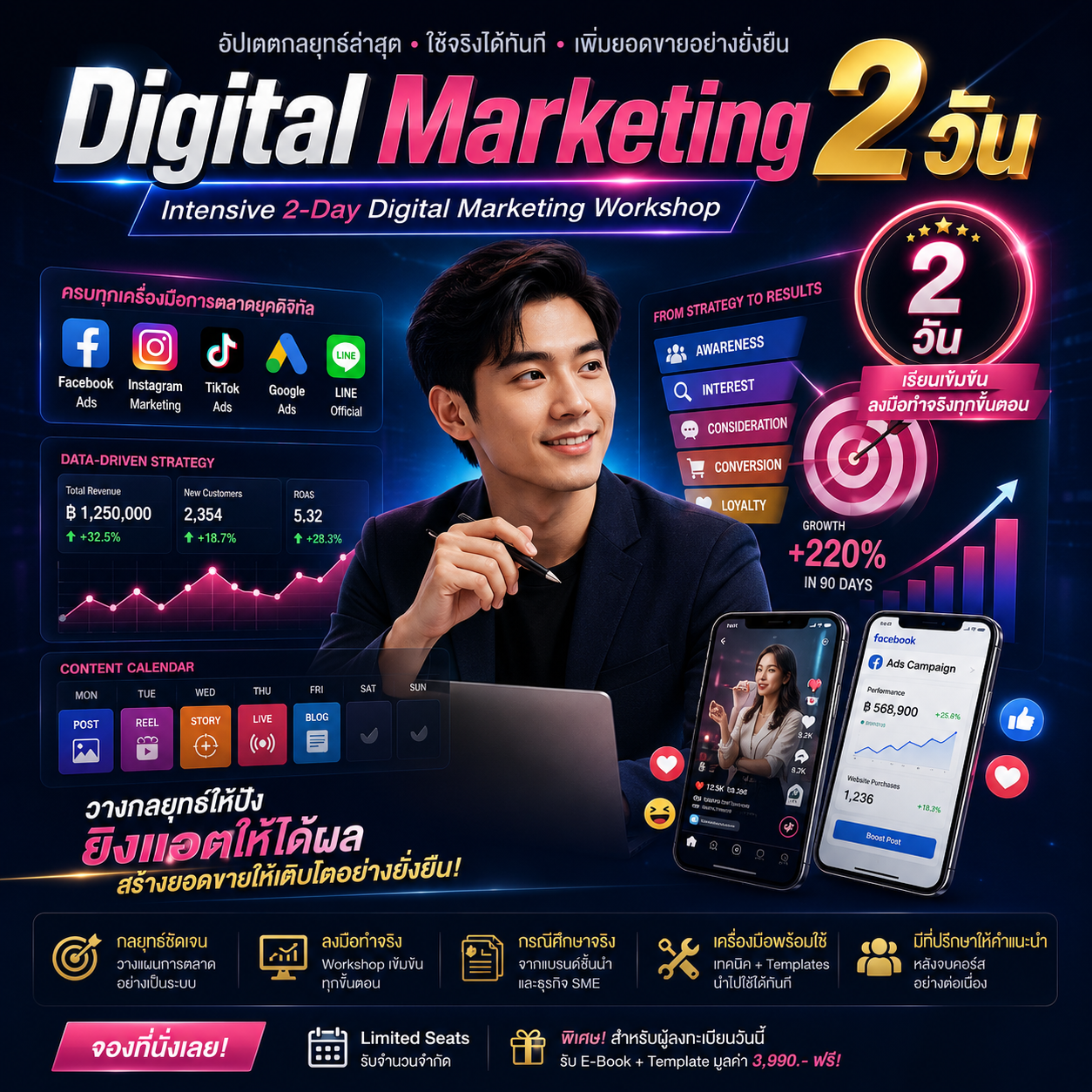 Digital Marketing