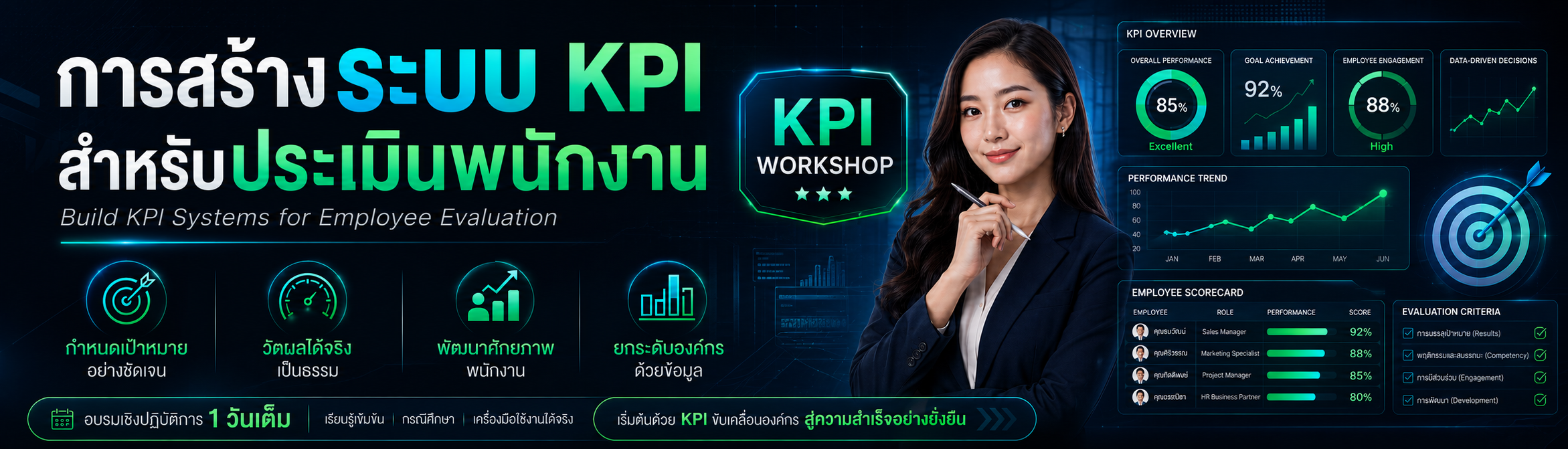 ระบบ KPI ประเมินพนักงาน — AI Vibe Coding