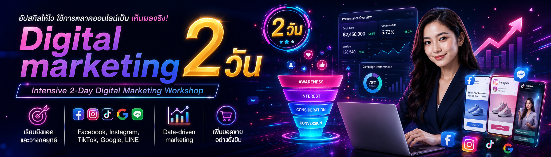 Digital Marketing 2 วัน — กลยุทธ์ Digital + AI