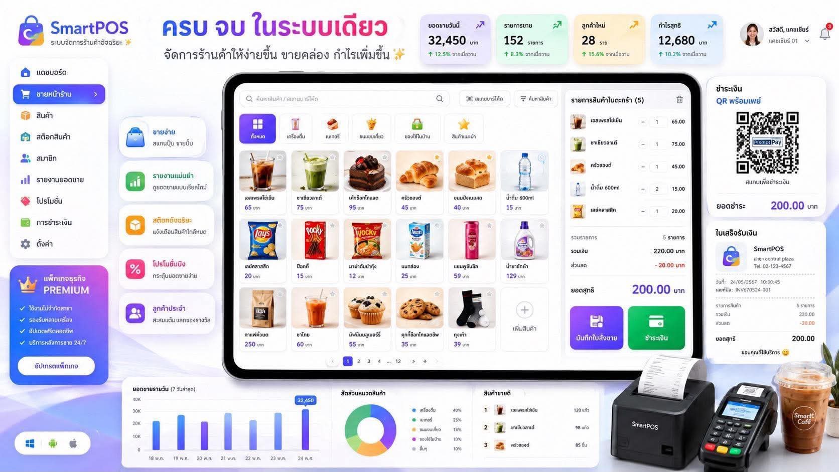 POS ระบบขายหน้าร้าน