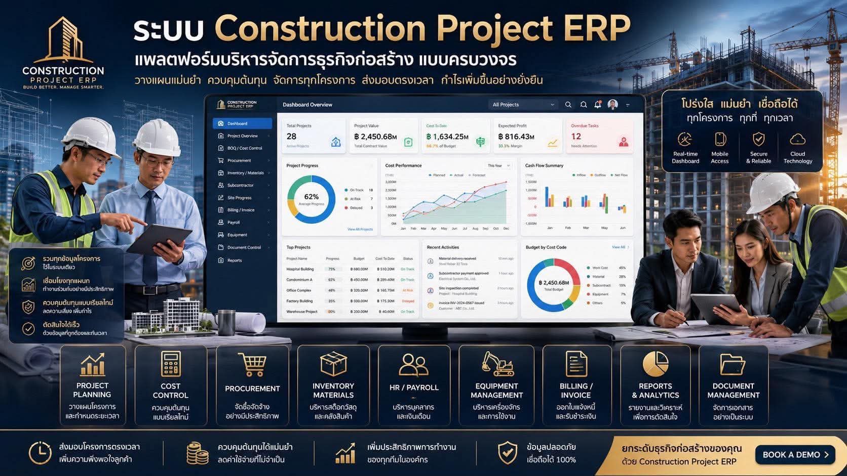 Construction Project ERP