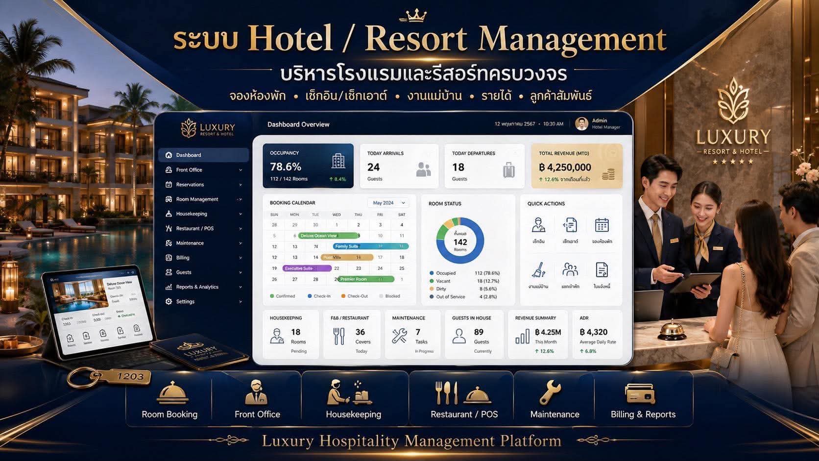Hotel Management System