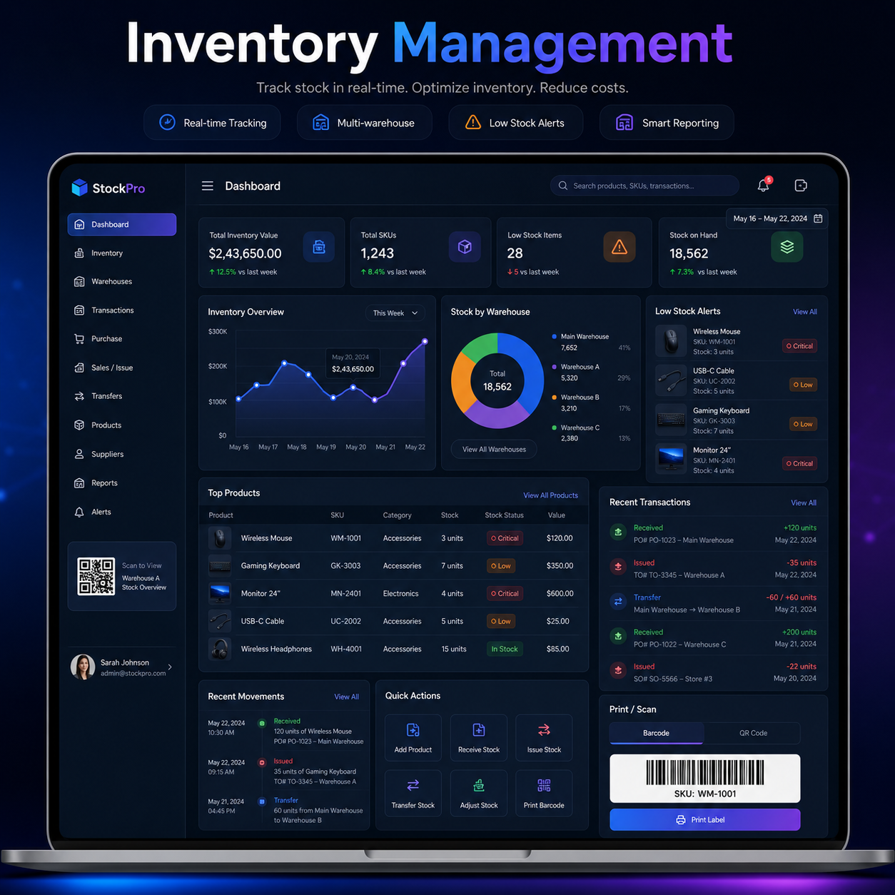 Inventory Management