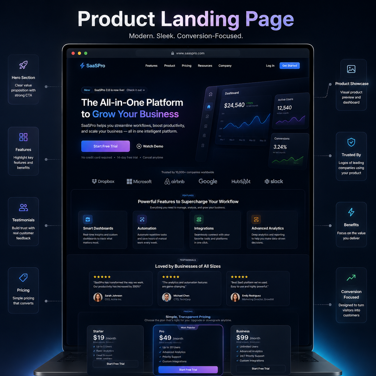 Product Landing Page